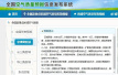 5月8日至12日　京津冀中南部城市或中度污染