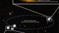 天文学家发现五恒星系统 距地球仅250光年！