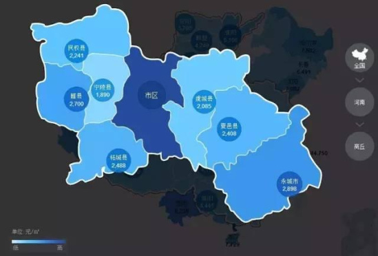 河南所有地市县最新房产价格表公布:宁陵最低