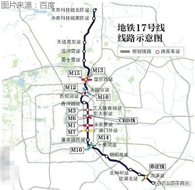 地铁17号线贯穿北京南北 亦庄,北七家房价现状图片