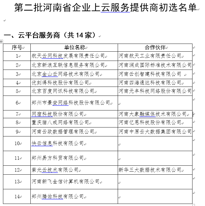 河南34家单位入选企业上云服务提供商初选公示名单