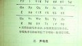 1958年2月11日 (丁酉年腊月廿三)|《汉语拼音方案》颁布实施