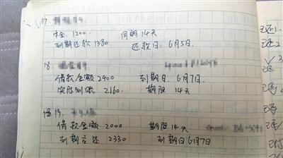 张燕（化名）的父亲用三天时间整理出张燕半年来的欠款，上图是他向记者出示的部分“账本”。 受访者供图