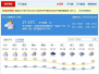 入伏了！深圳最高气温可达34-35℃ 注意防暑！